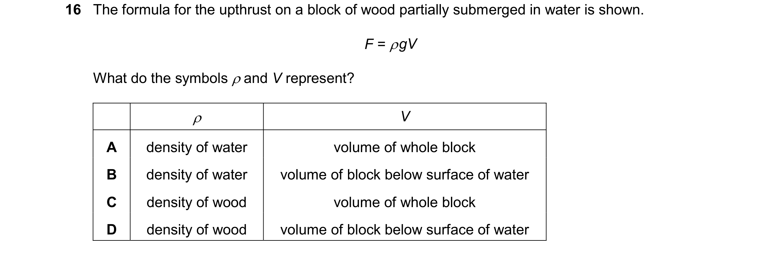 Question 190: The formula for the upthrust on a block of wood partially submerged in water is shown. F =  gV What do the symbols  and V represent?  V …