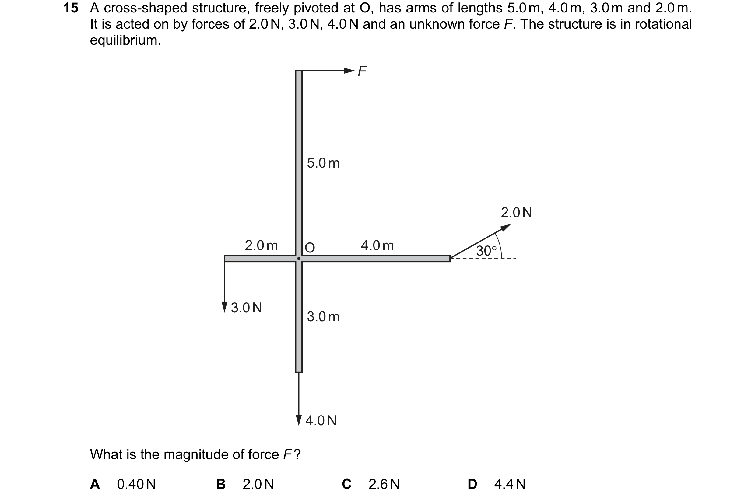 Question 52: A cross-shaped structure, freely pivoted at O, has arms of lengths 5.0 m, 4.0 m, 3.0 m and 2.0 m. It is acted on by forces of 2.0 N, 3.0 N,…