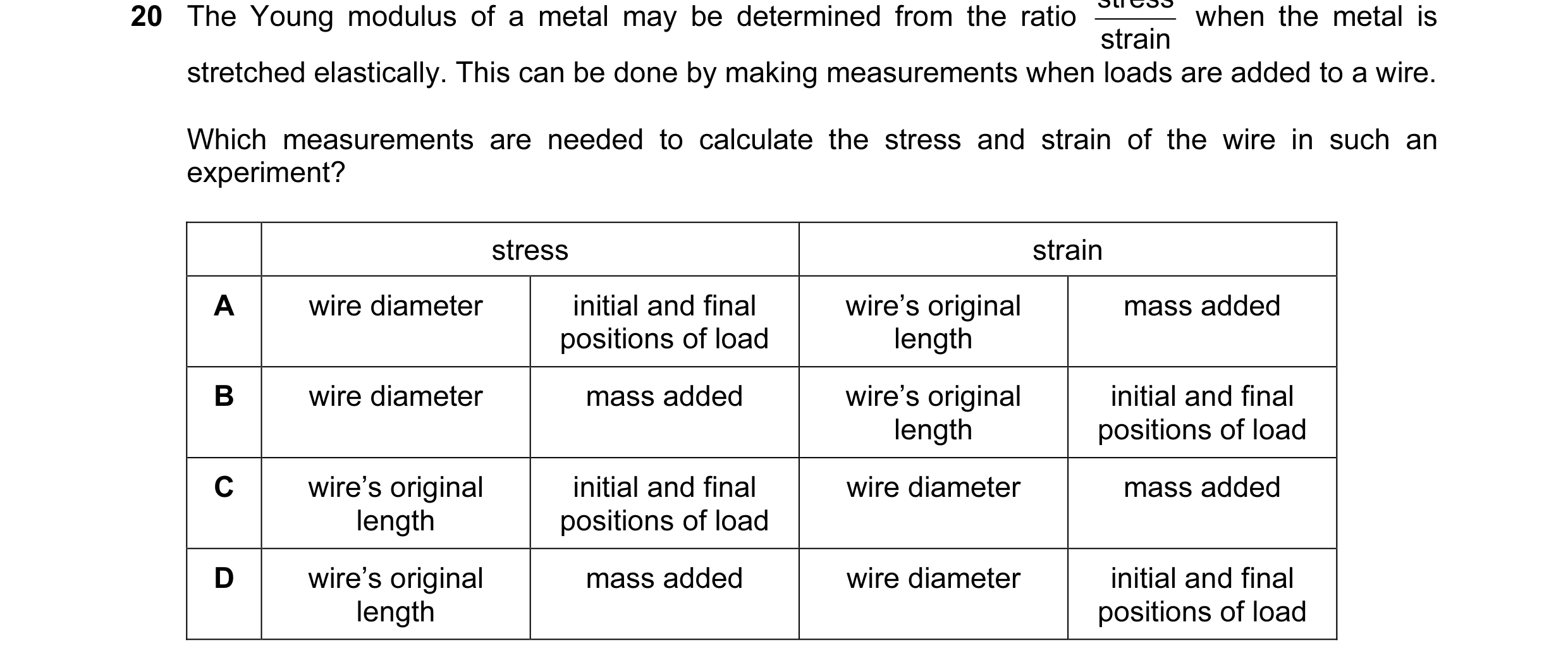 Question 59: The Young modulus of a metal may be determined from the ratio strain stretched elastically. This can be done by making measurements when lo…