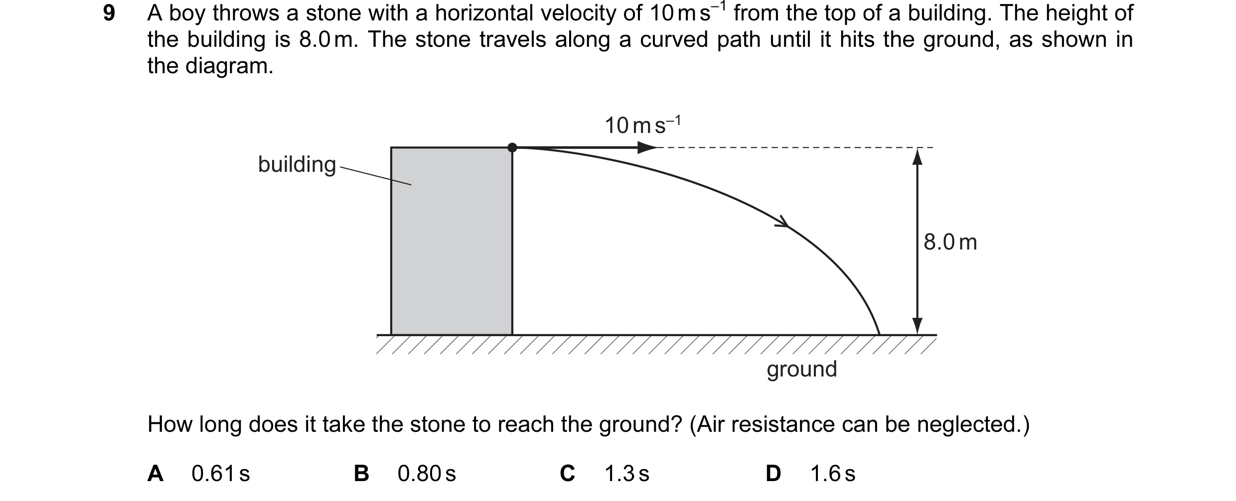 Question 100: A boy throws a stone with a horizontal velocity of 10 m s–1 from the top of a building. The height of the building is 8.0 m. The stone trav…
