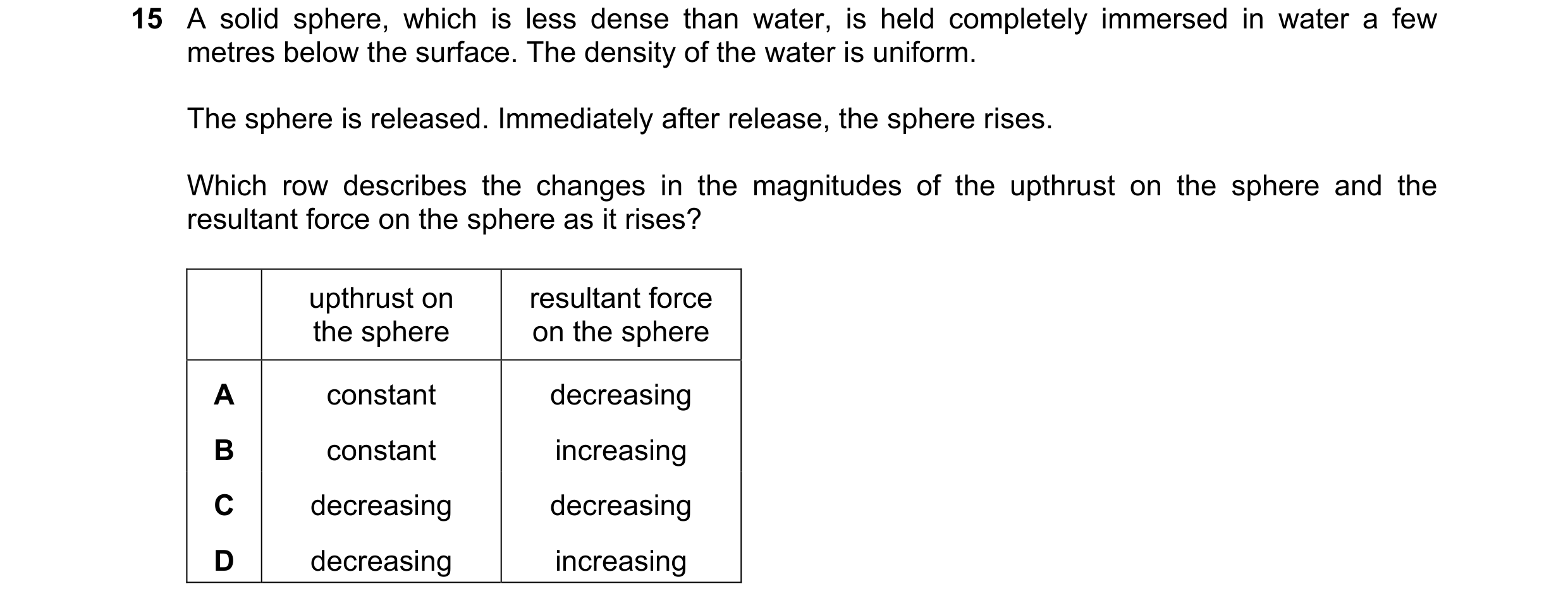 Question 170: A solid sphere, which is less dense than water, is held completely immersed in water a few metres below the surface. The density of the wat…