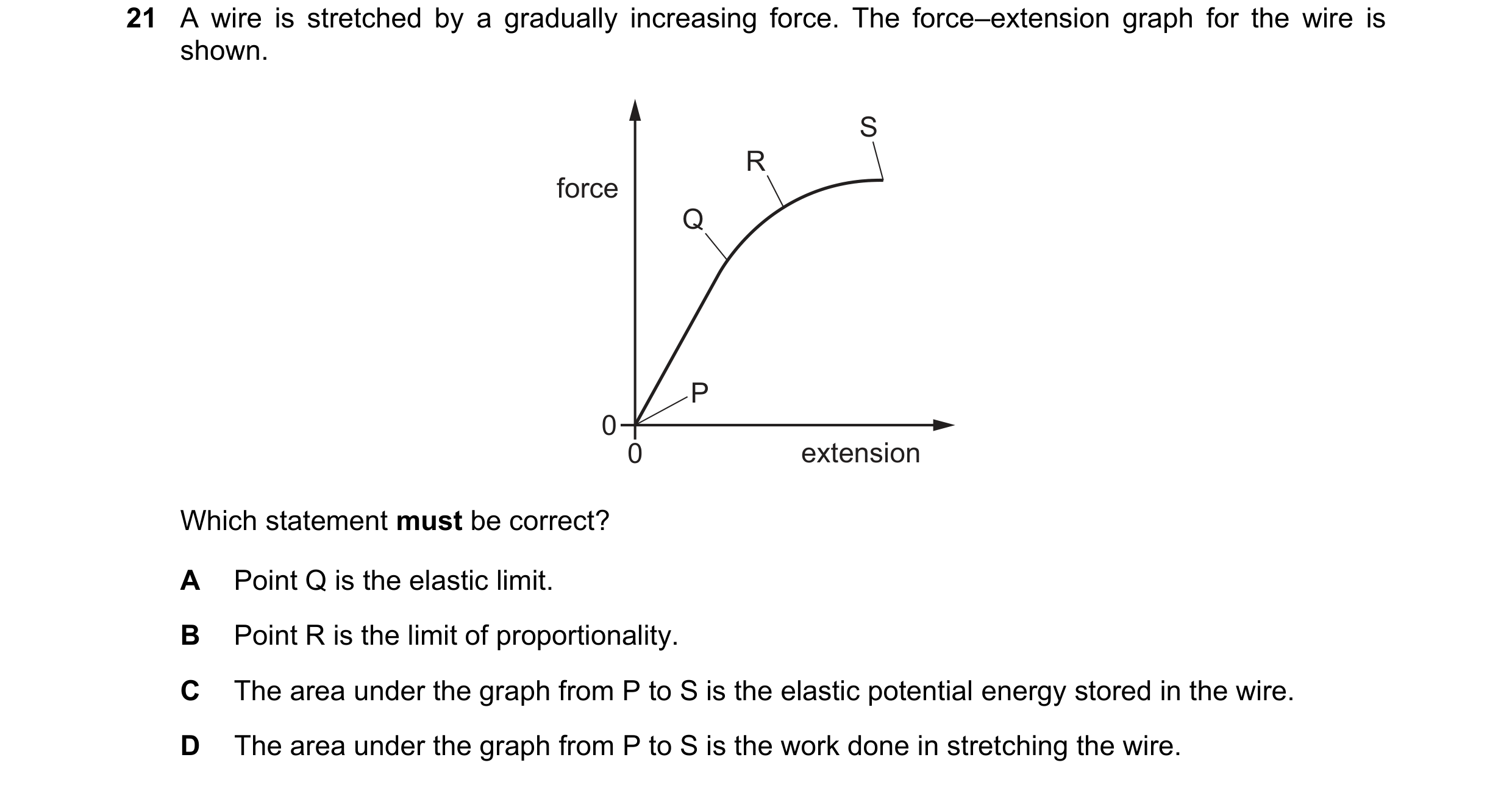 Question 136: A wire is stretched by a gradually increasing force. The force–extension graph for the wire is shown. S R force Q P 0 0 extension Which sta…