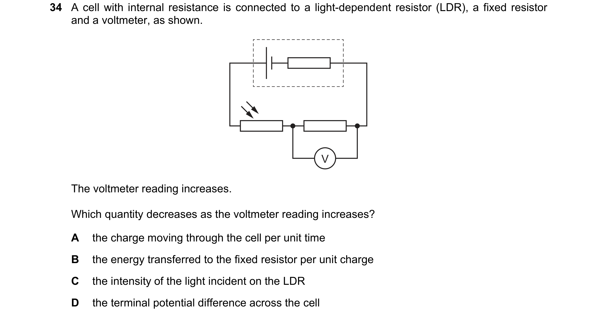 Question 210: A cell with internal resistance is connected to a light-dependent resistor (LDR), a fixed resistor and a voltmeter, as shown. V The voltmet…
