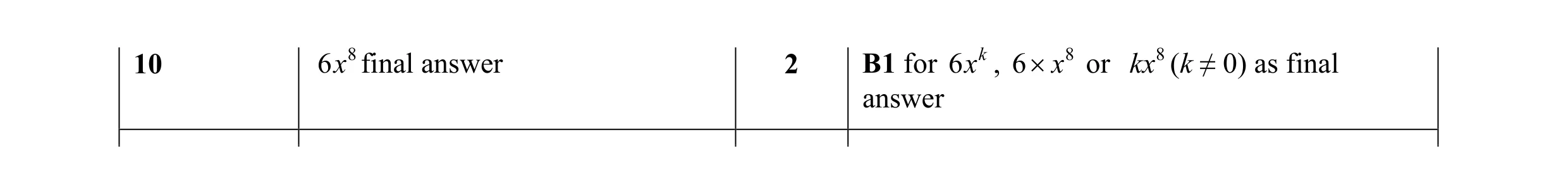 Mark scheme for question 24