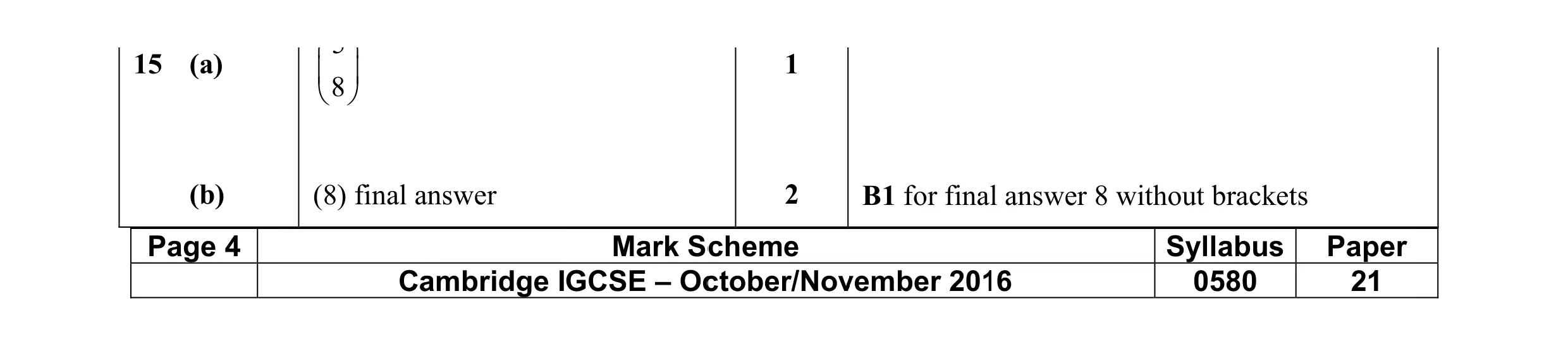Mark scheme for question 30