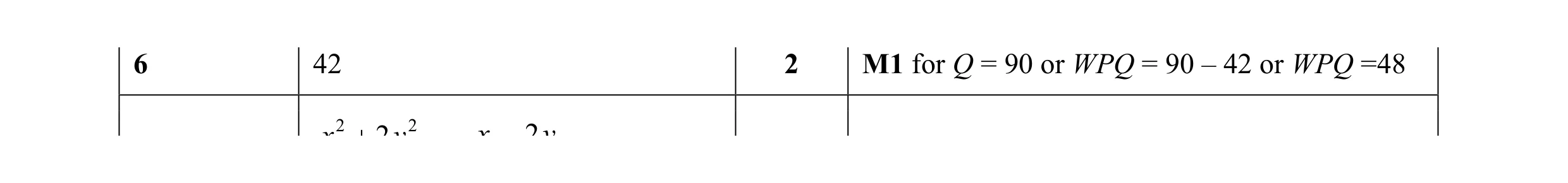 Mark scheme for question 10