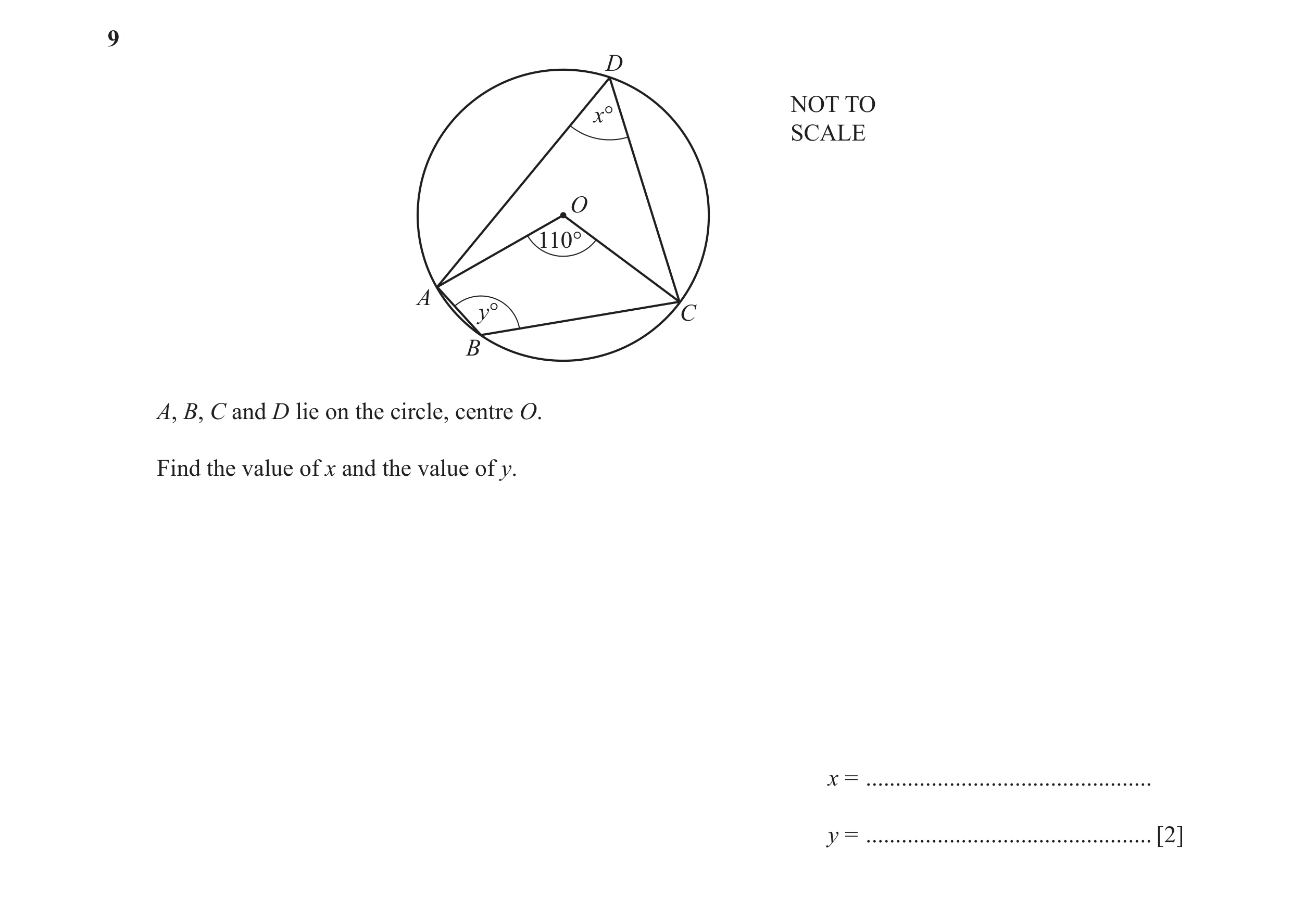 Question 11: D NOT TO x° SCALE O 110° A y° C B A, B, C and D lie on the circle, centre O. Find the value of x and the value of y. x = ..................…