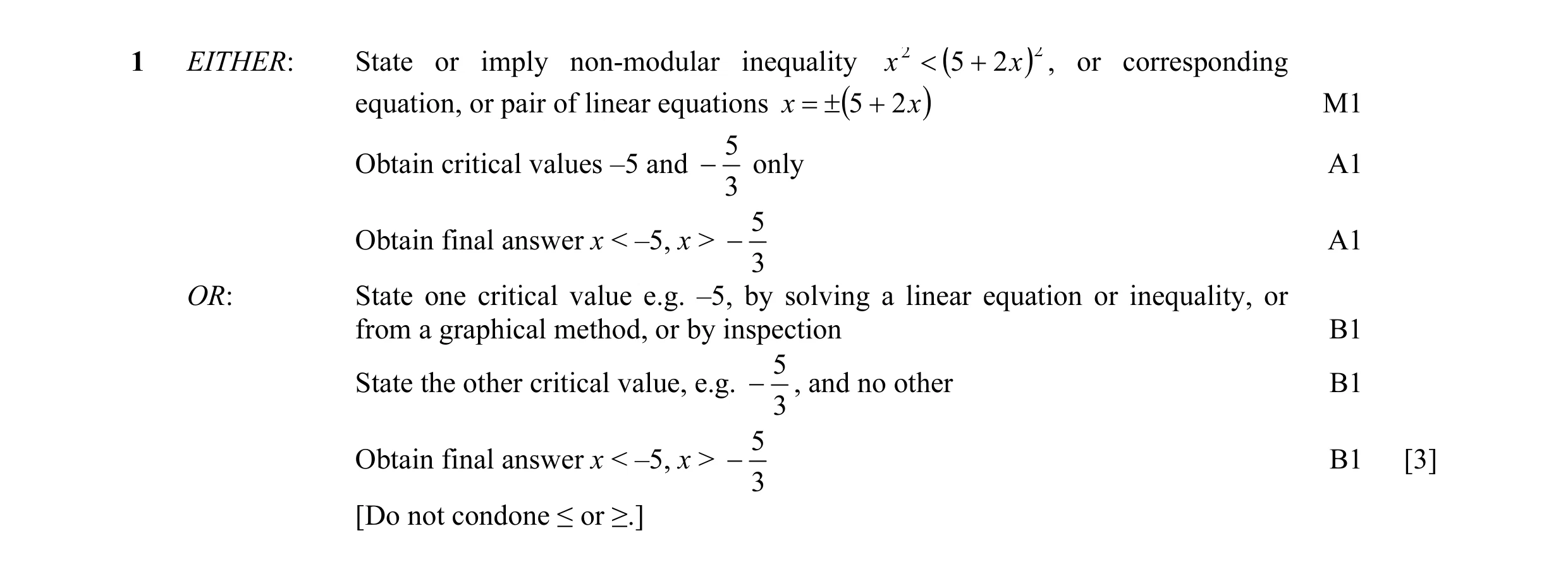 Mark scheme for question 11