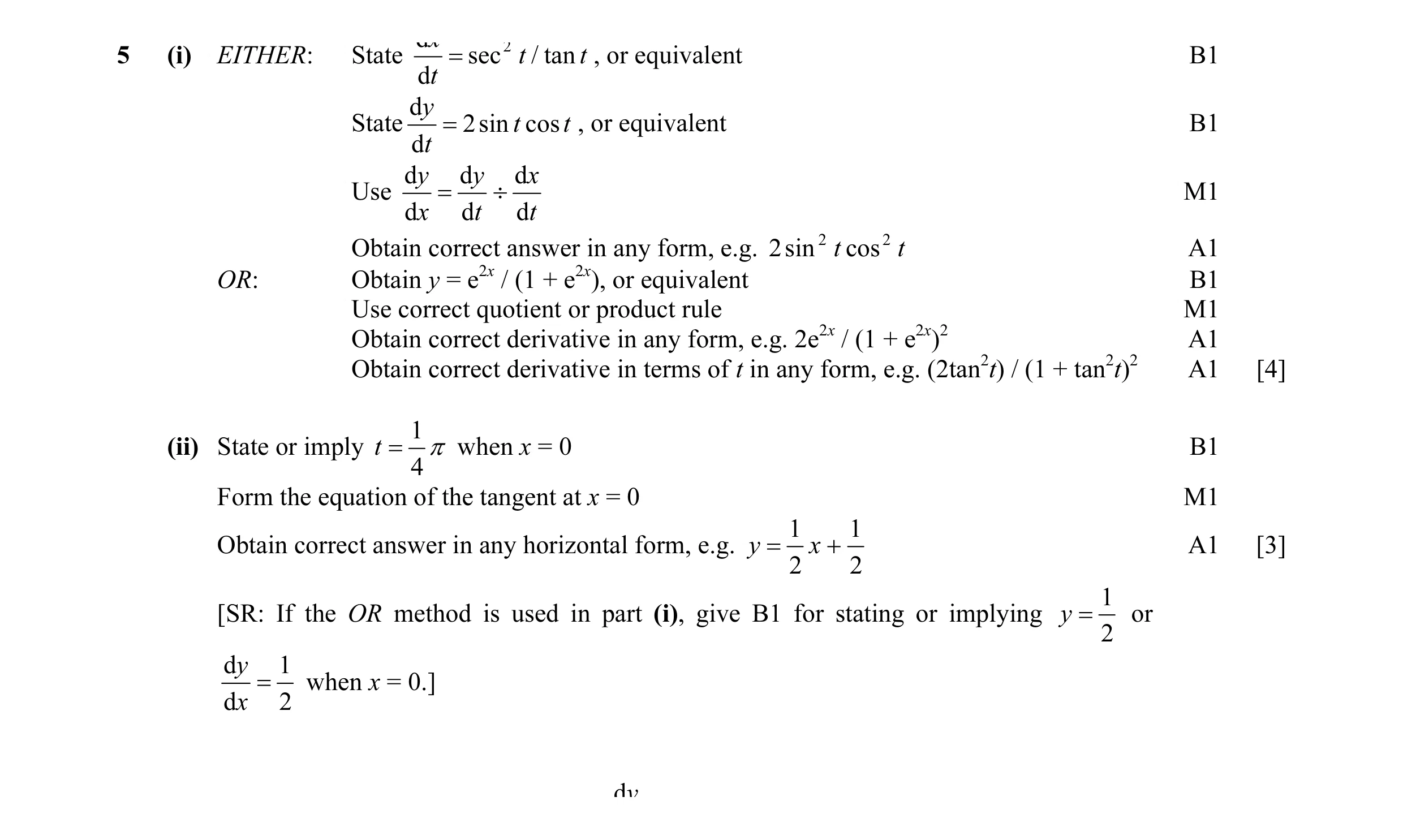 Mark scheme for question 15