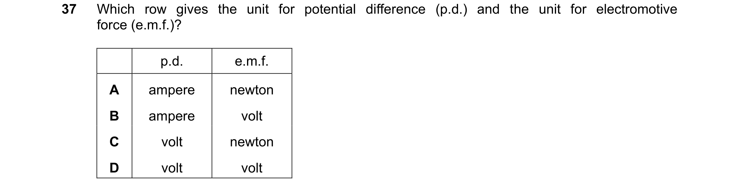 Question 110: Which row gives the unit for potential difference (p.d.) and the unit for electromotive force (e.m.f.)? p.d. e.m.f. A ampere newton B amper…
