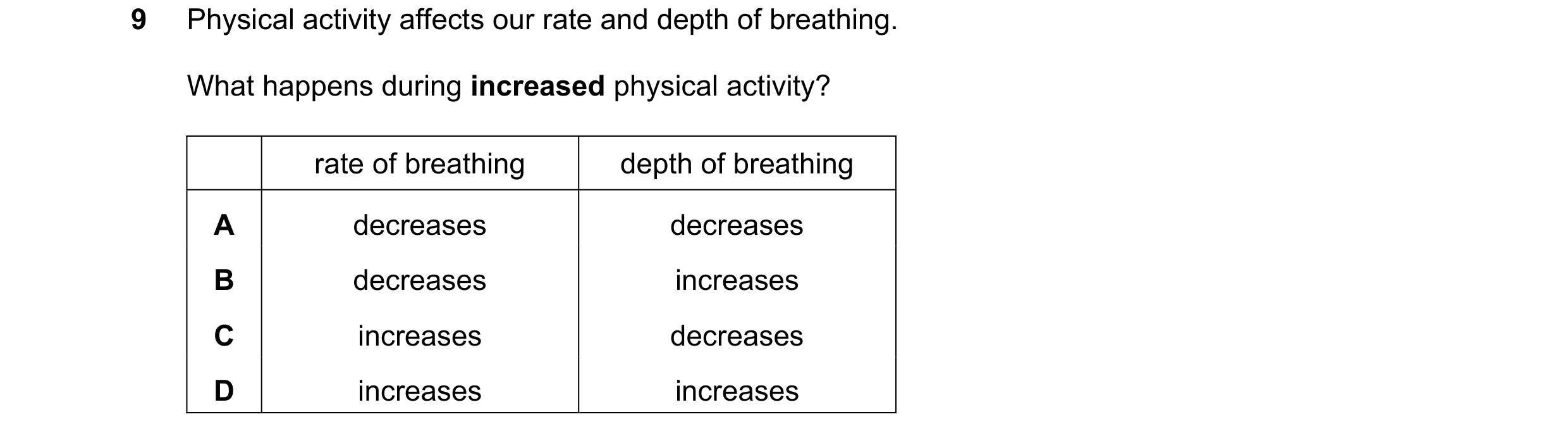 Question 66: Physical activity affects our rate and depth of breathing. What happens during increased physical activity? rate of breathing depth of brea…