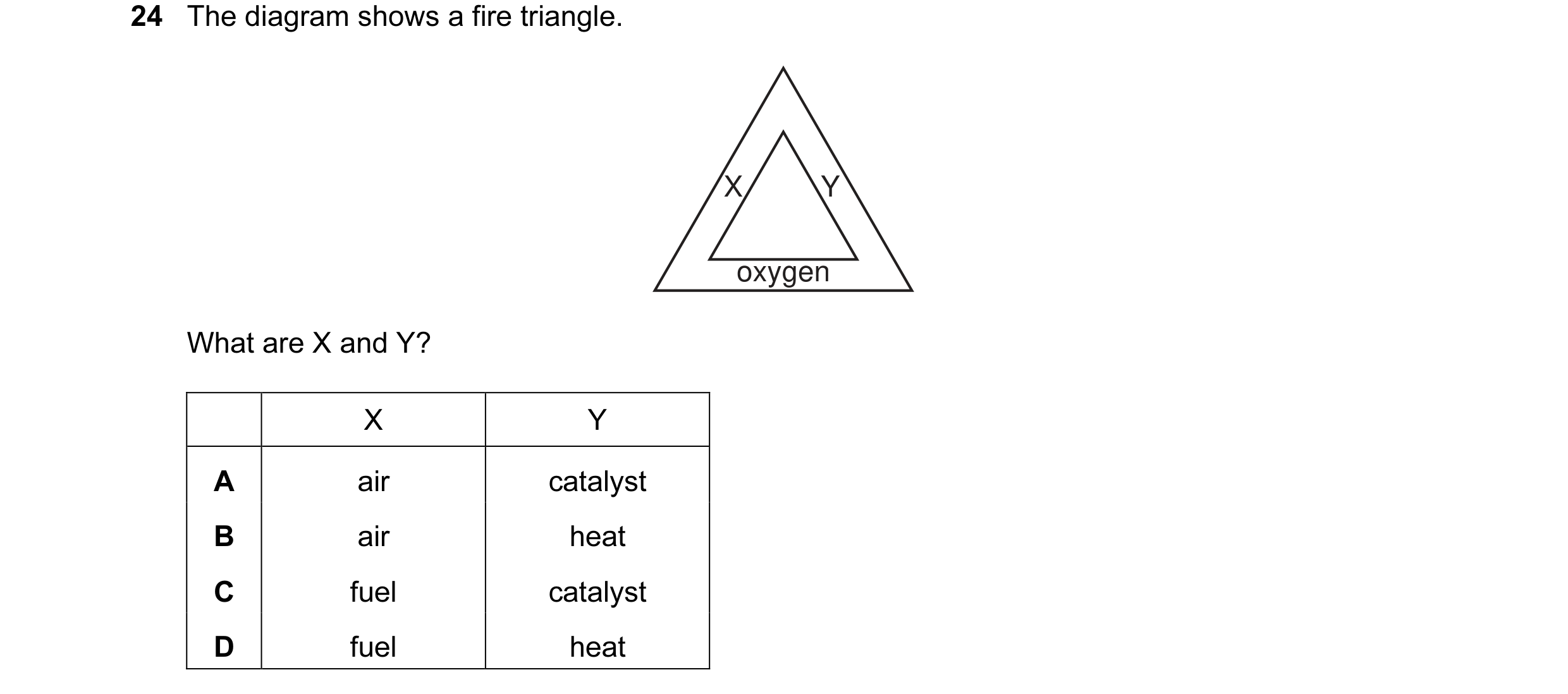Question 1: The diagram shows a fire triangle. X Y oxygen What are X and Y? X Y A air catalyst B air heat C fuel catalyst D fuel heat