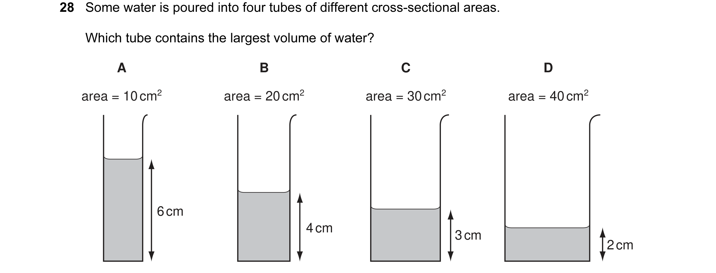 Question 5: Some water is poured into four tubes of different cross-sectional areas. Which tube contains the largest volume of water? A B C D area = 10…