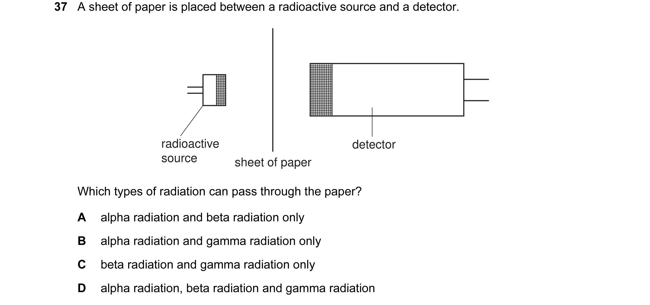 Question 7: A sheet of paper is placed between a radioactive source and a detector. radioactive detector source sheet of paper Which types of radiation…