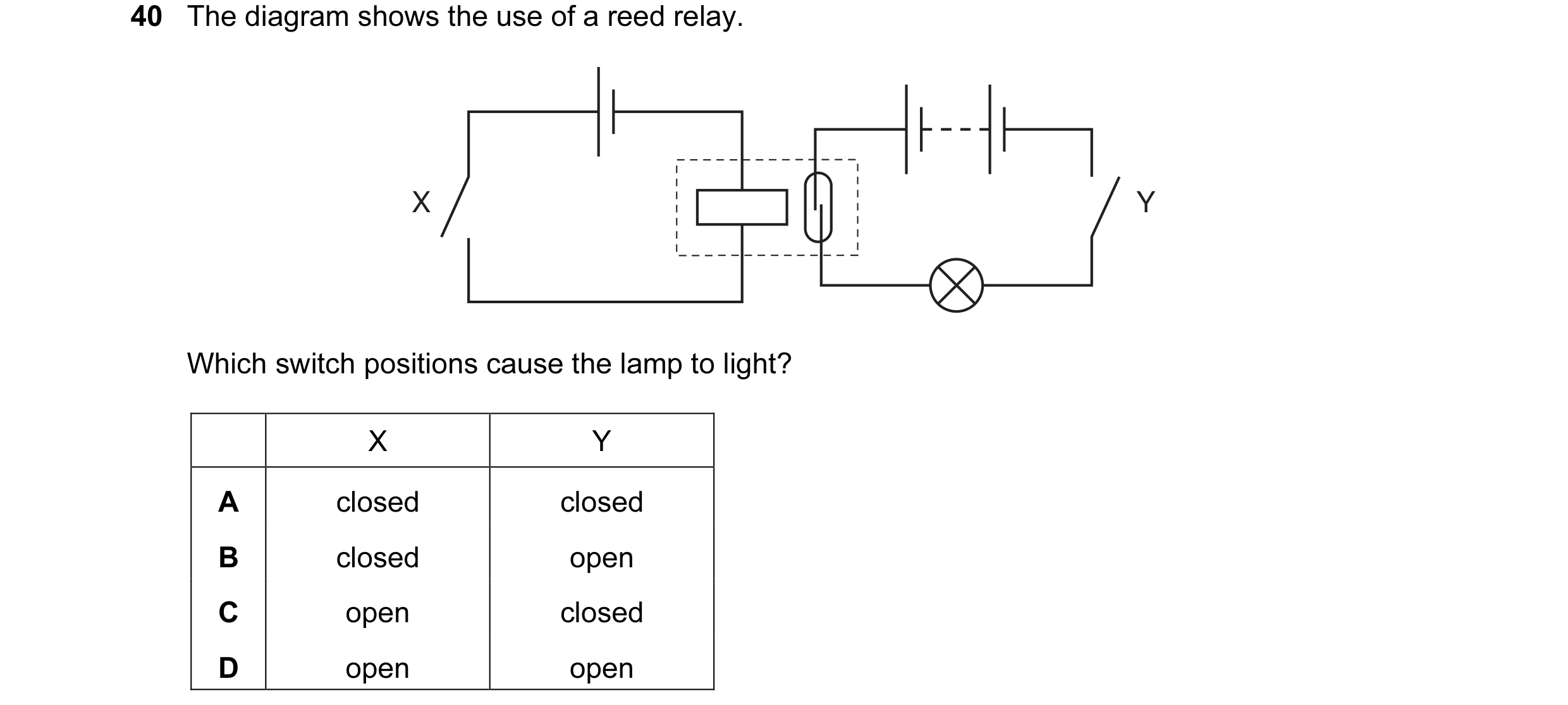 Question 2: The diagram shows the use of a reed relay. X Y Which switch positions cause the lamp to light? X Y A closed closed B closed open C open clo…