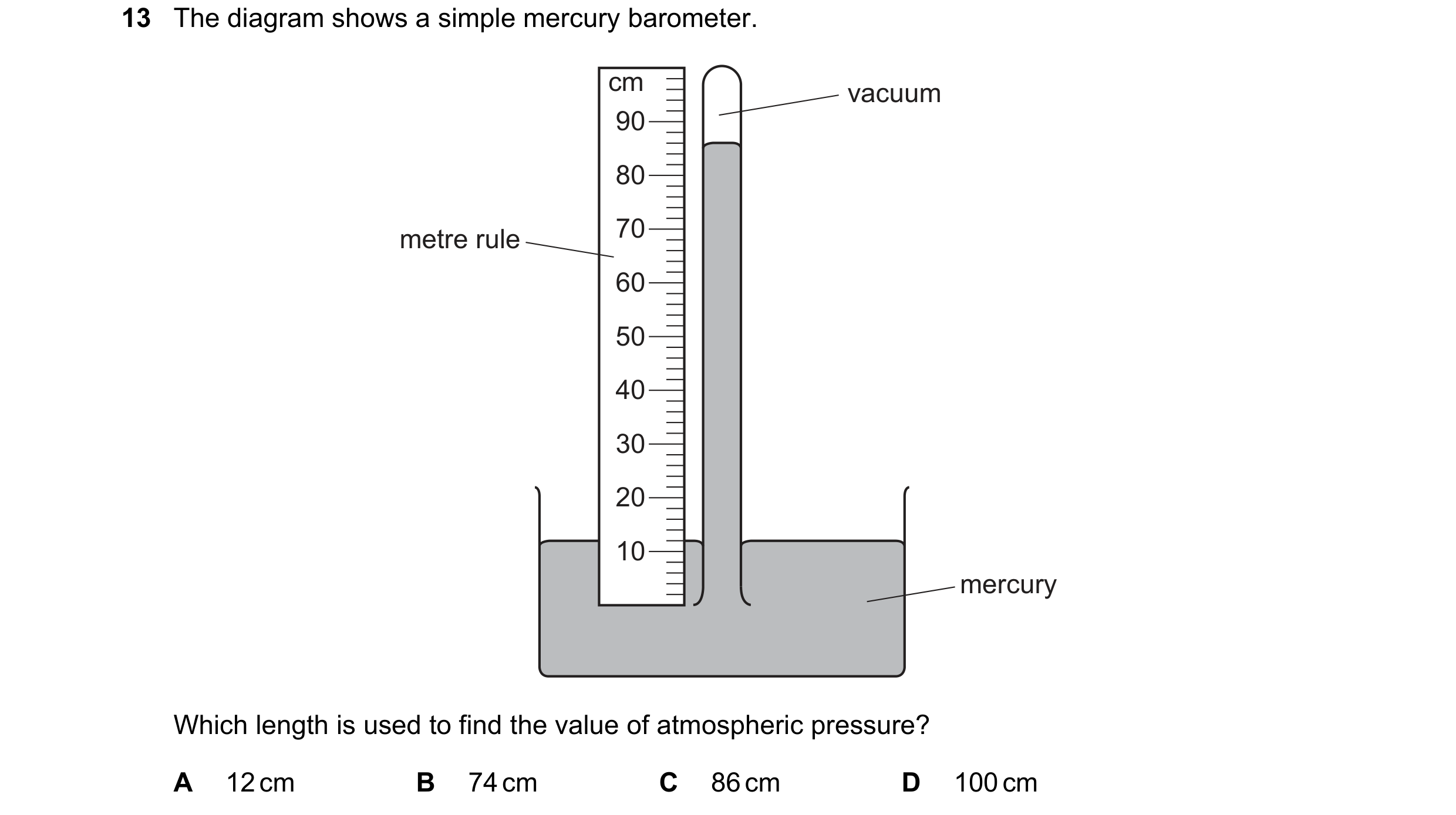 Question 127: The diagram shows a simple mercury barometer. cm vacuum 90 80 metre rule 70 60 50 40 30 20 10 mercury Which length is used to find the valu…