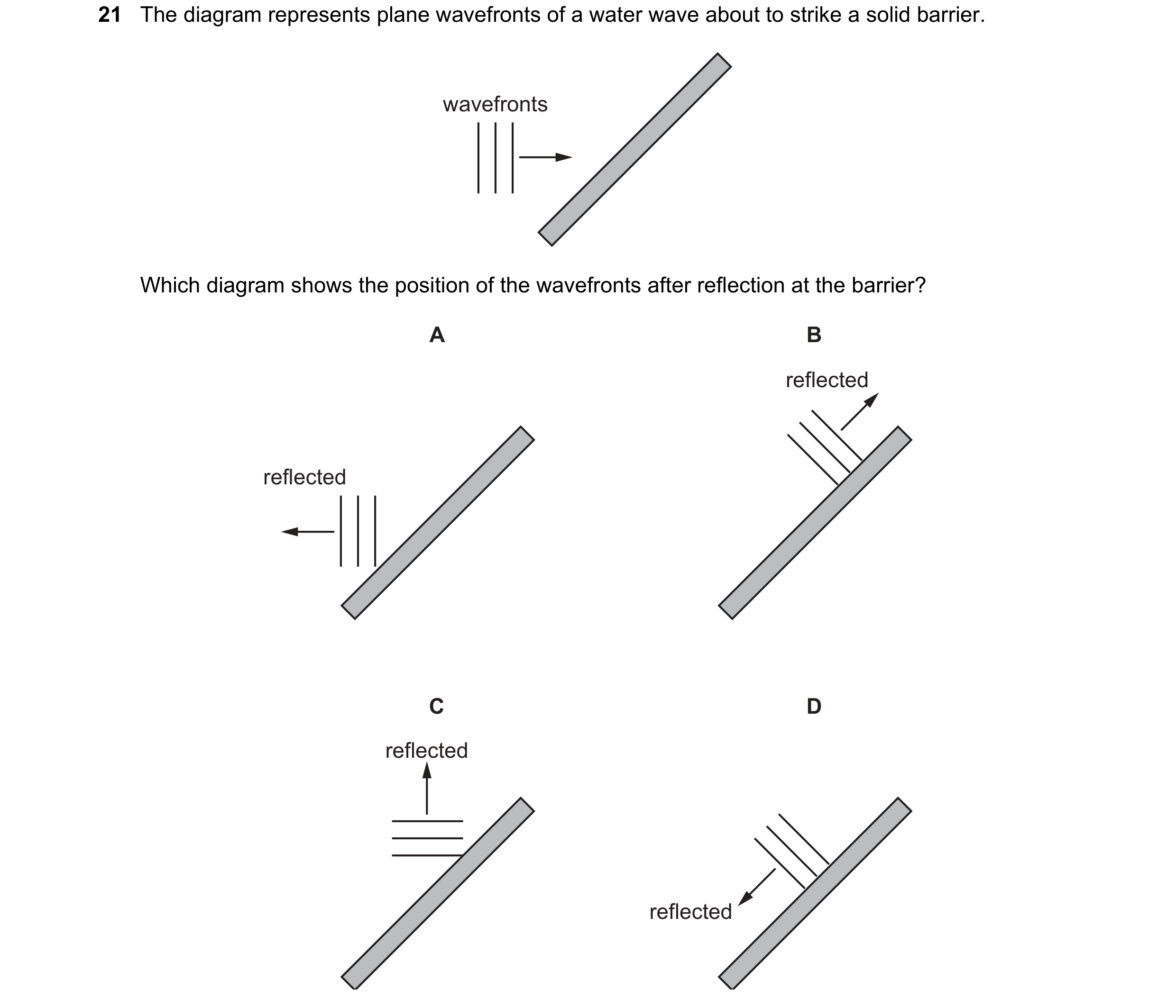 Question 144: The diagram represents plane wavefronts of a water wave about to strike a solid barrier. wavefronts Which diagram shows the position of the…