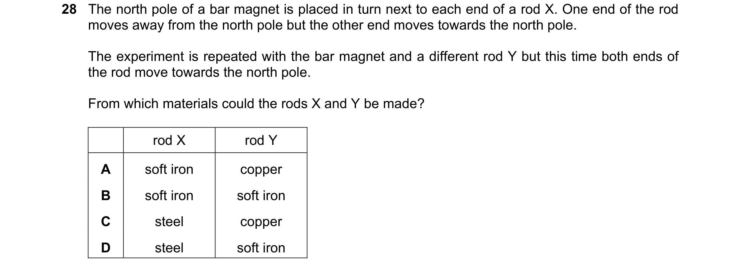 Question 120: The north pole of a bar magnet is placed in turn next to each end of a rod X. One end of the rod moves away from the north pole but the oth…
