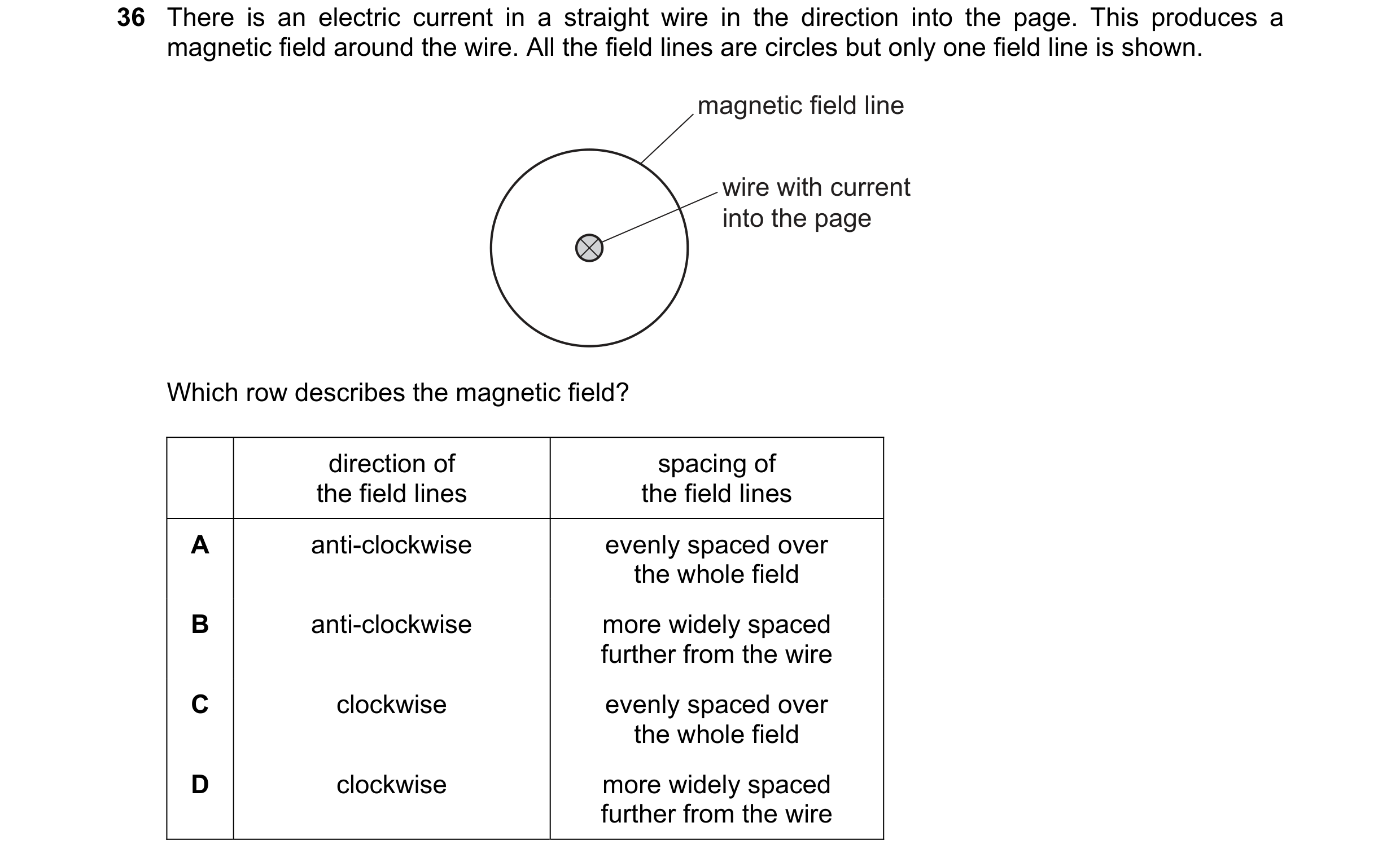 Question 160: There is an electric current in a straight wire in the direction into the page. This produces a magnetic field around the wire. All the fie…