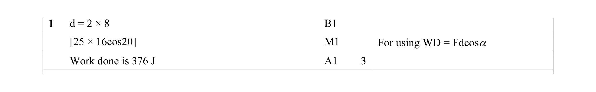 Mark scheme for question 34