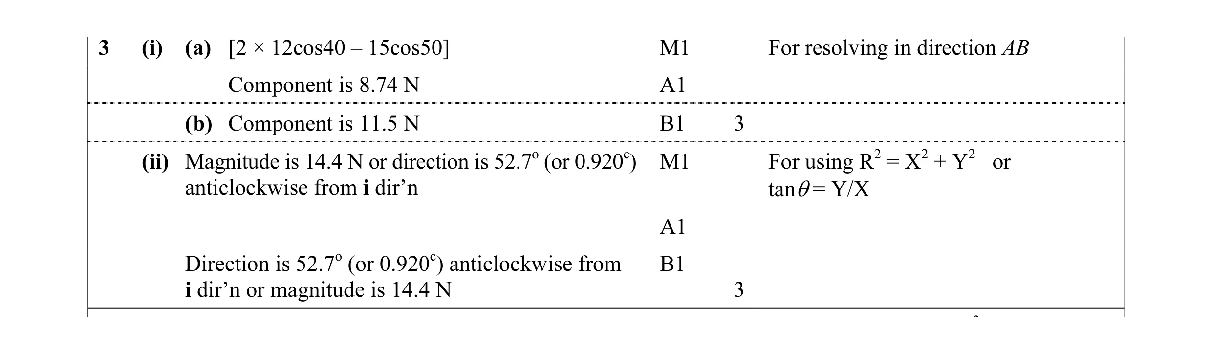 Mark scheme for question 39