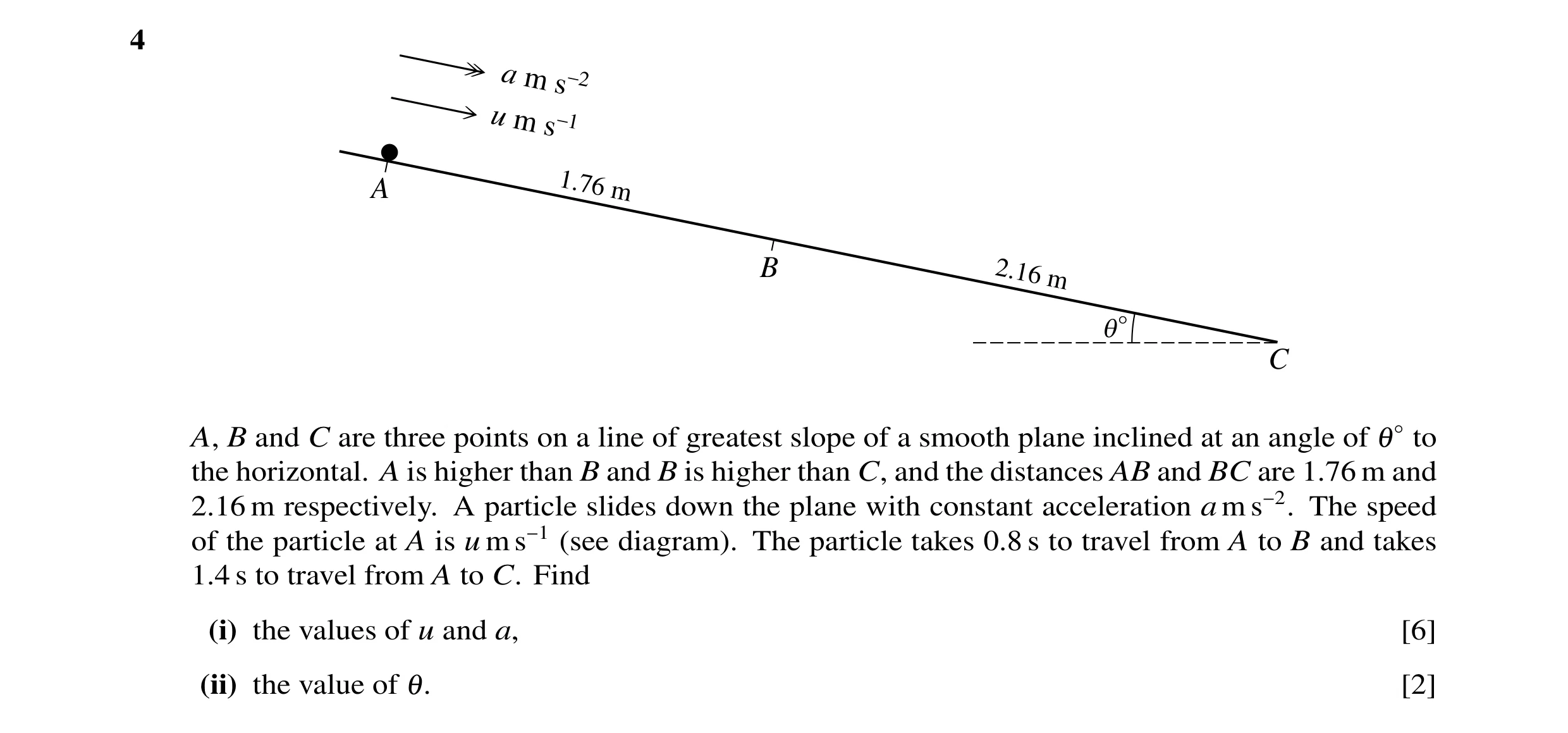 Question 62: a m s–2 u m s–1 A 1.76 m B 2.16 m q° C A, B and C are three points on a line of greatest slope of a smooth plane inclined at an angle of θ◦…