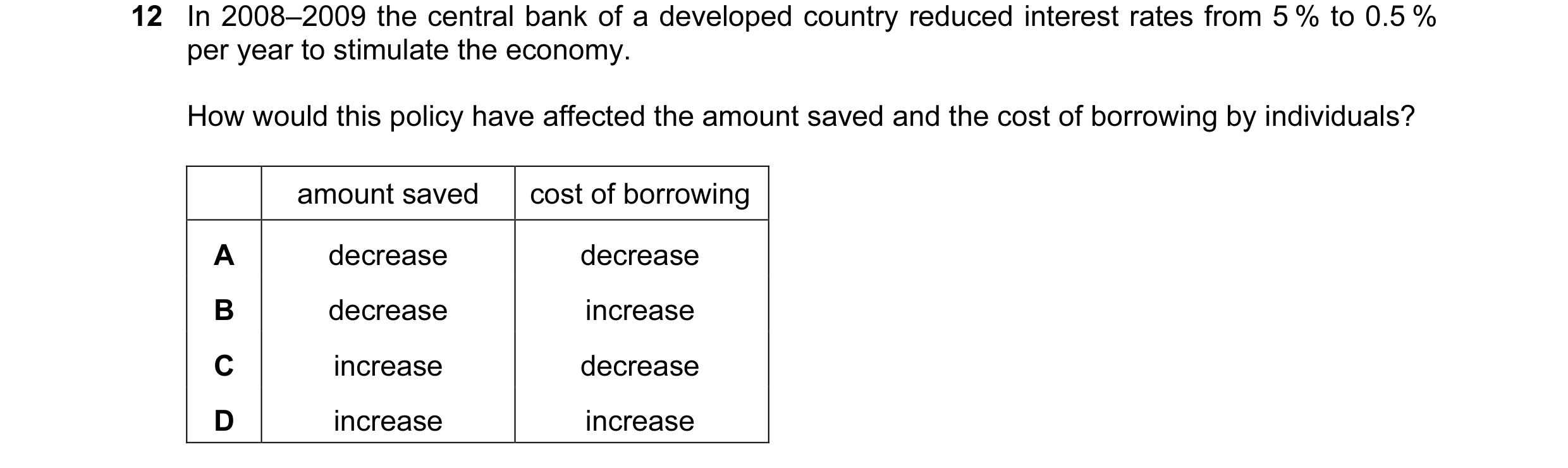 Question 24: In 2008–2009 the central bank of a developed country reduced interest rates from 5 % to 0.5 % per year to stimulate the economy. How would …