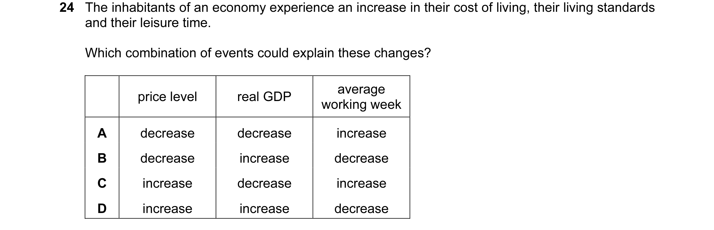 Question 42: The inhabitants of an economy experience an increase in their cost of living, their living standards and their leisure time. Which combinat…