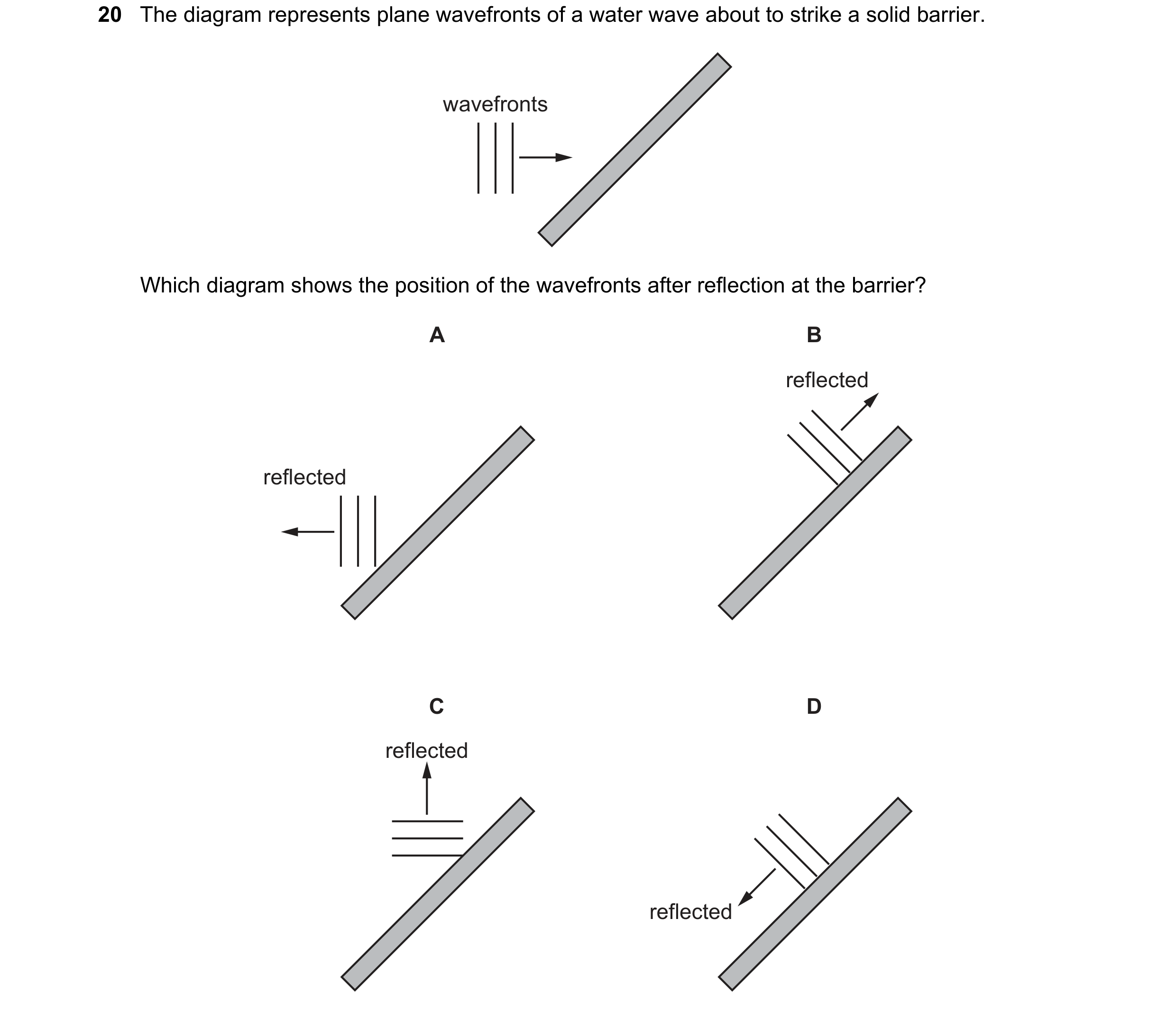 Question 26: The diagram represents plane wavefronts of a water wave about to strike a solid barrier. wavefronts Which diagram shows the position of the…