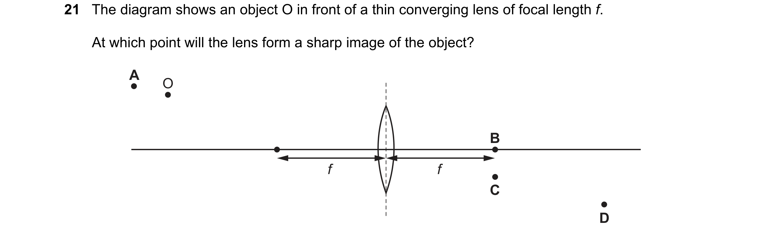 Question 30: The diagram shows an object O in front of a thin converging lens of focal length f. At which point will the lens form a sharp image of the …