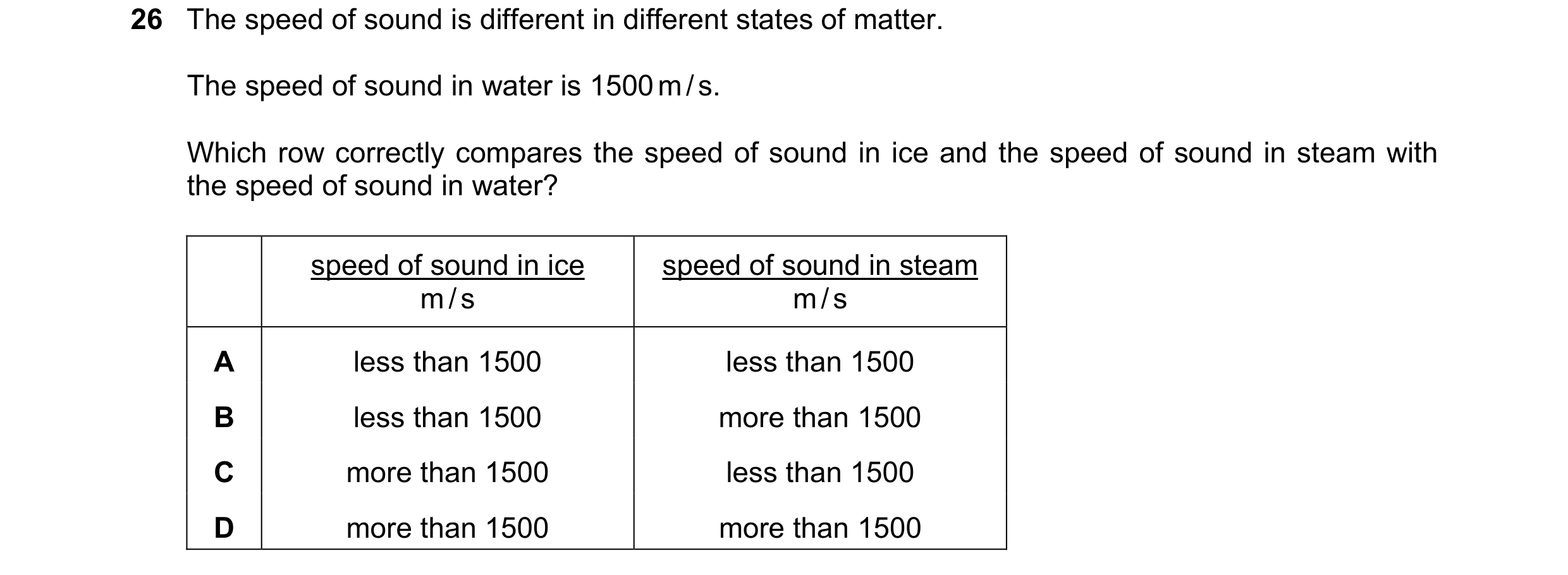 Question 24: The speed of sound is different in different states of matter. The speed of sound in water is 1500 m / s. Which row correctly compares the …
