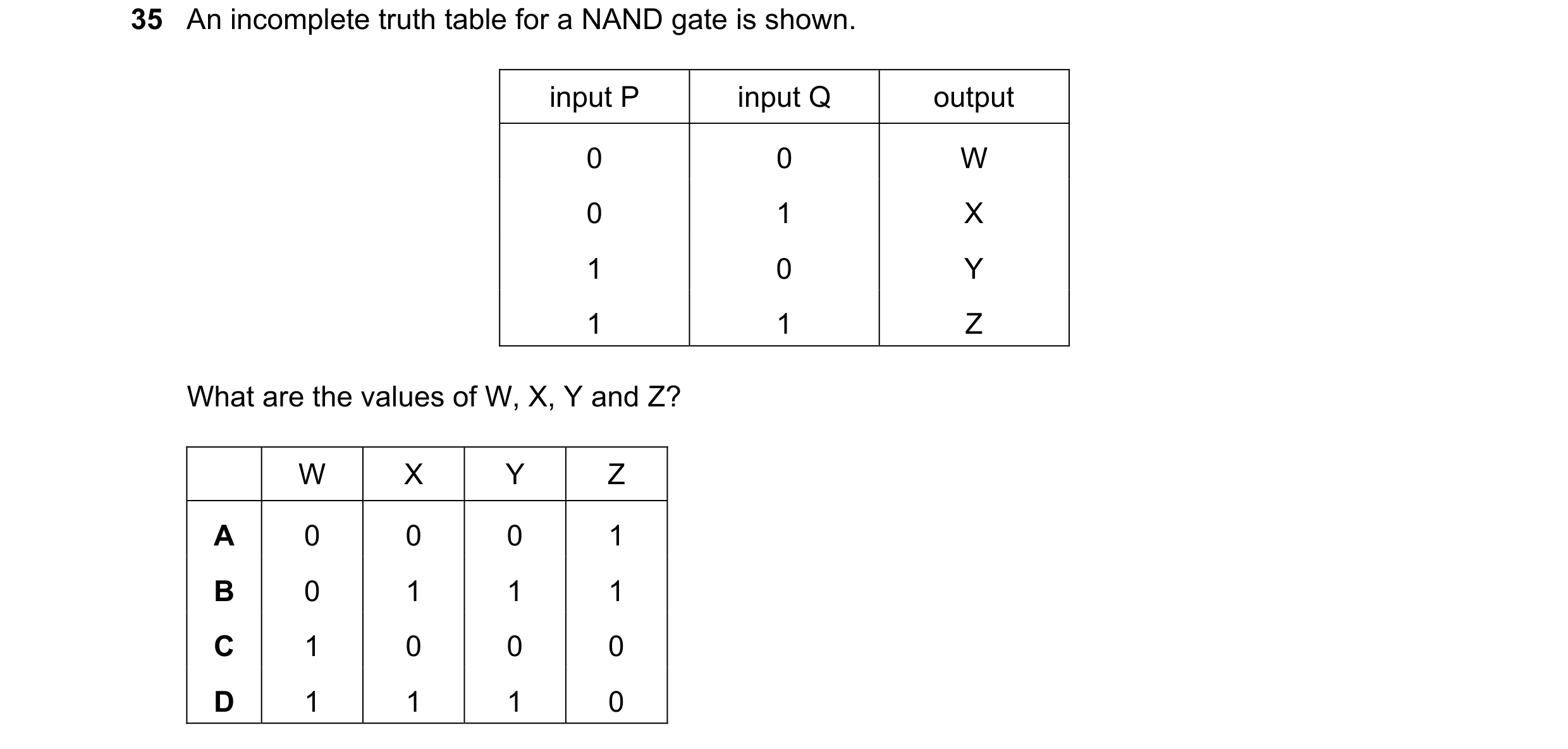 Question 63: An incomplete truth table for a NAND gate is shown. input P input Q output 0 0 W 0 1 X 1 0 Y 1 1 Z What are the values of W, X, Y and Z? W …