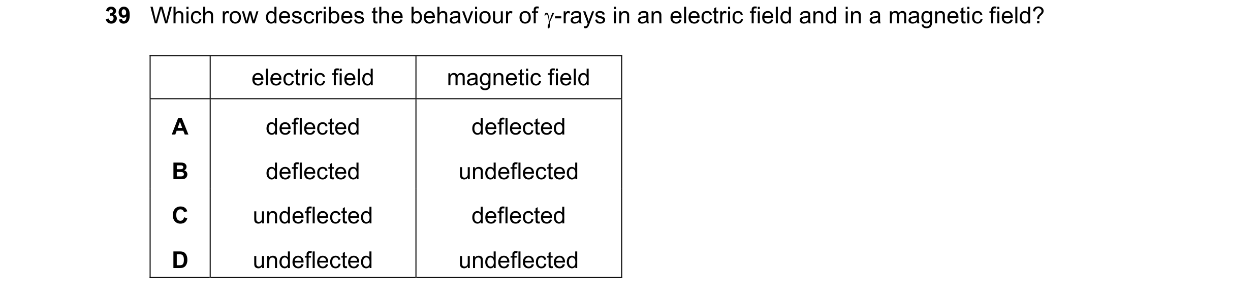 Question 39: Which row describes the behaviour of γ-rays in an electric field and in a magnetic field? electric field magnetic field A deflected deflect…