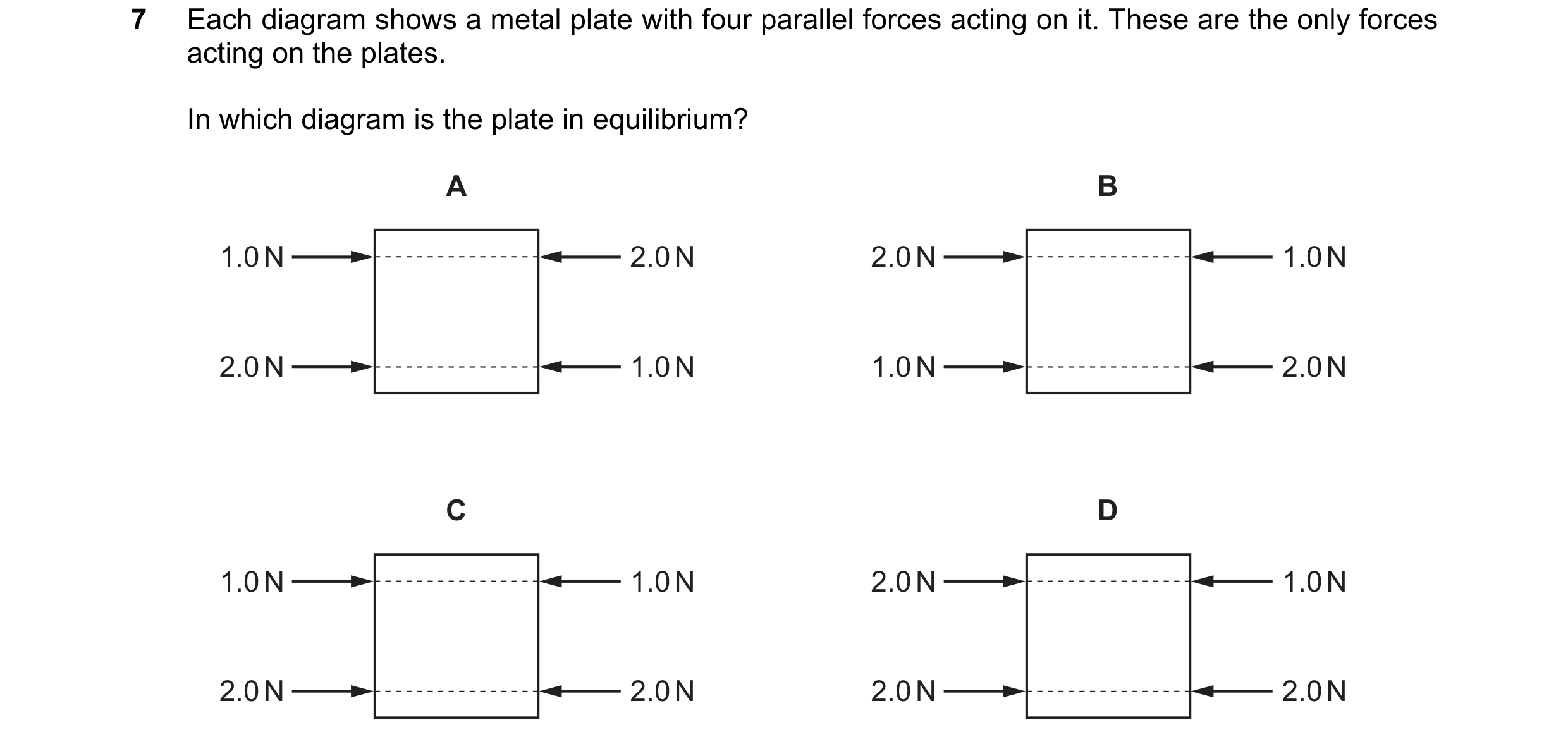Question 45: Each diagram shows a metal plate with four parallel forces acting on it. These are the only forces acting on the plates. In which diagram i…