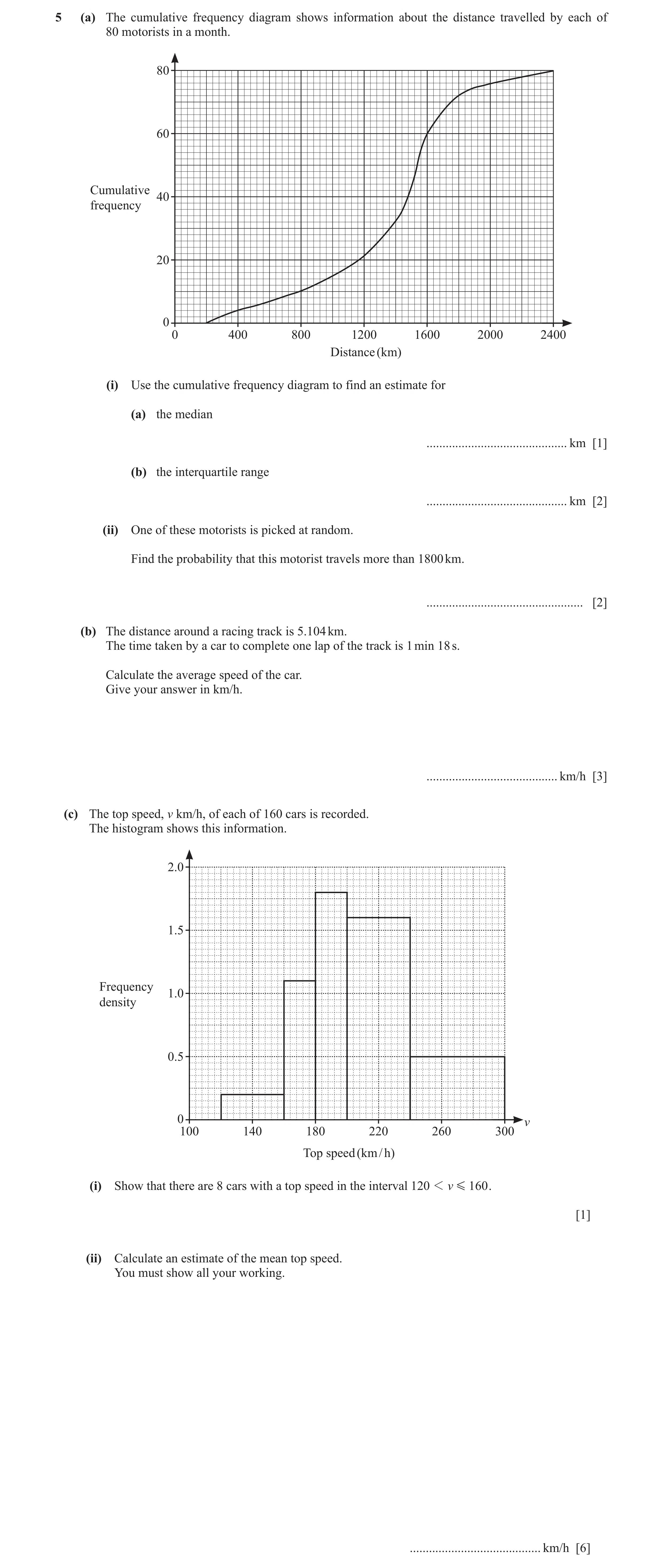 Question 24: (a) The cumulative frequency diagram shows information about the distance travelled by each of 80 motorists in a month. 80 60 Cumulative 40…