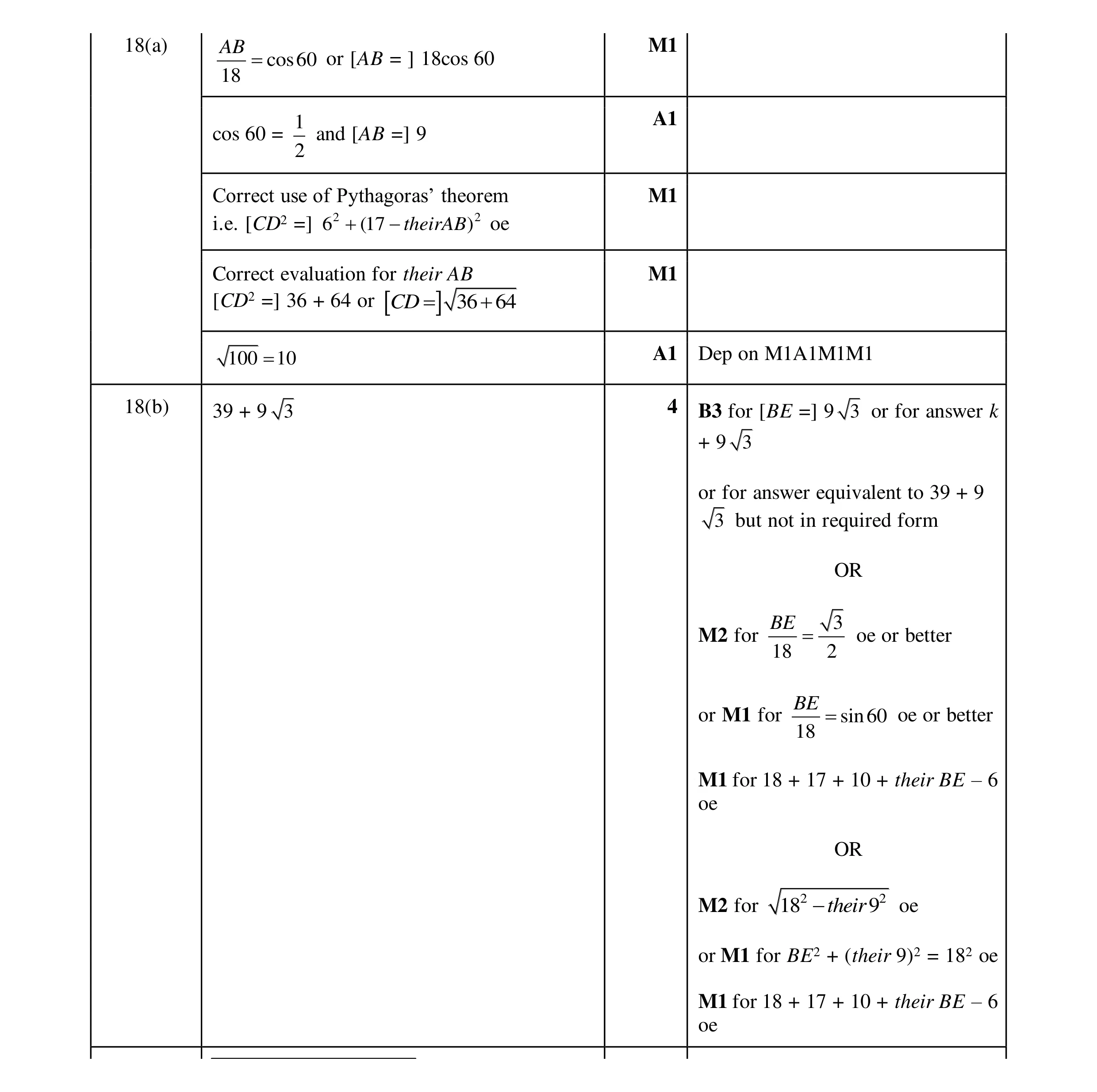 Mark scheme for question 12