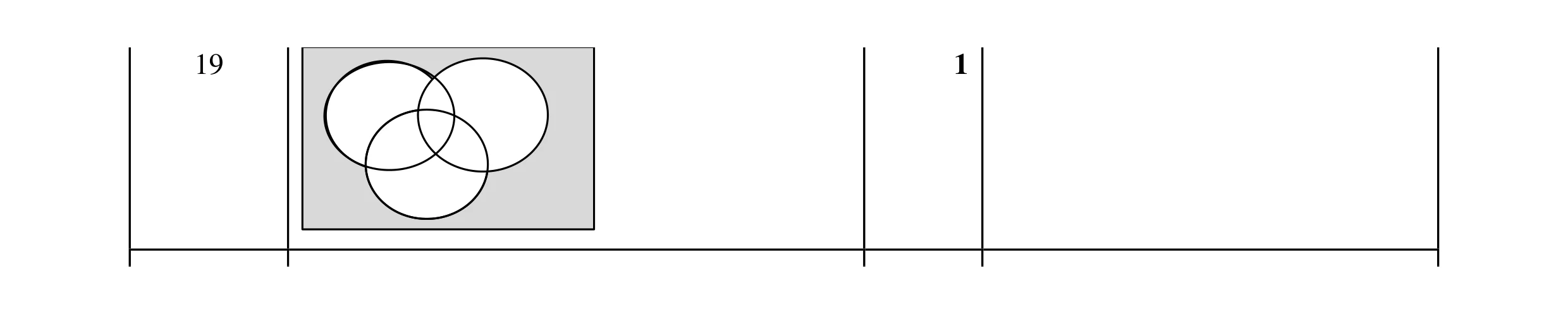 Mark scheme for question 59