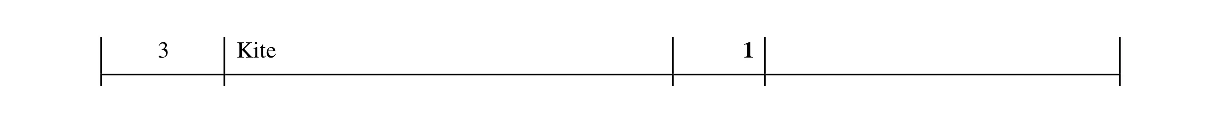 Mark scheme for question 12