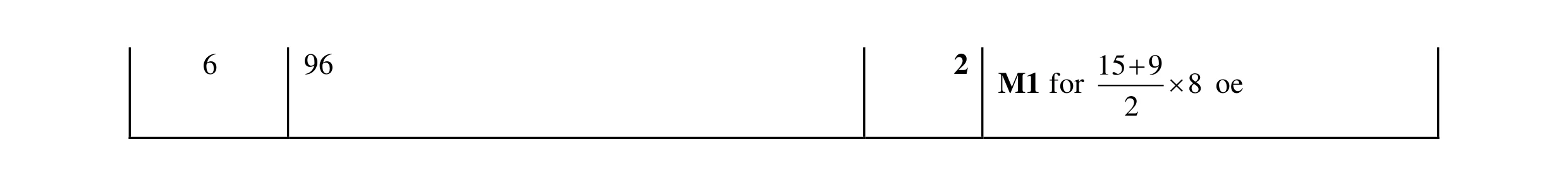 Mark scheme for question 82
