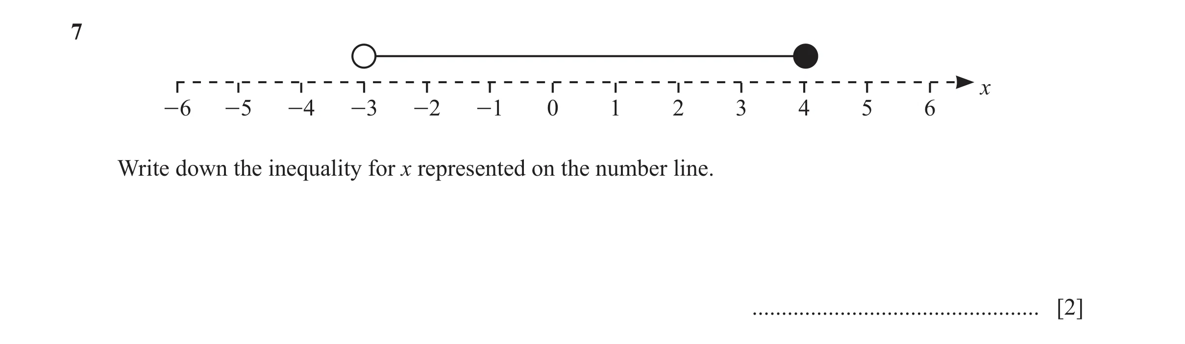 Question 46: x -6 -5 -4 -3 -2 -1 0 1 2 3 4 5 6 Write down the inequality for x represented on the number line. .........................................…