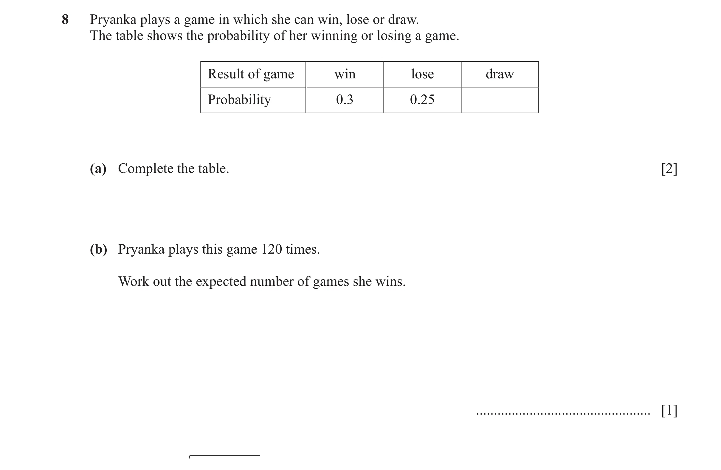 Question 55: Pryanka plays a game in which she can win, lose or draw. The table shows the probability of her winning or losing a game. Result of game wi…