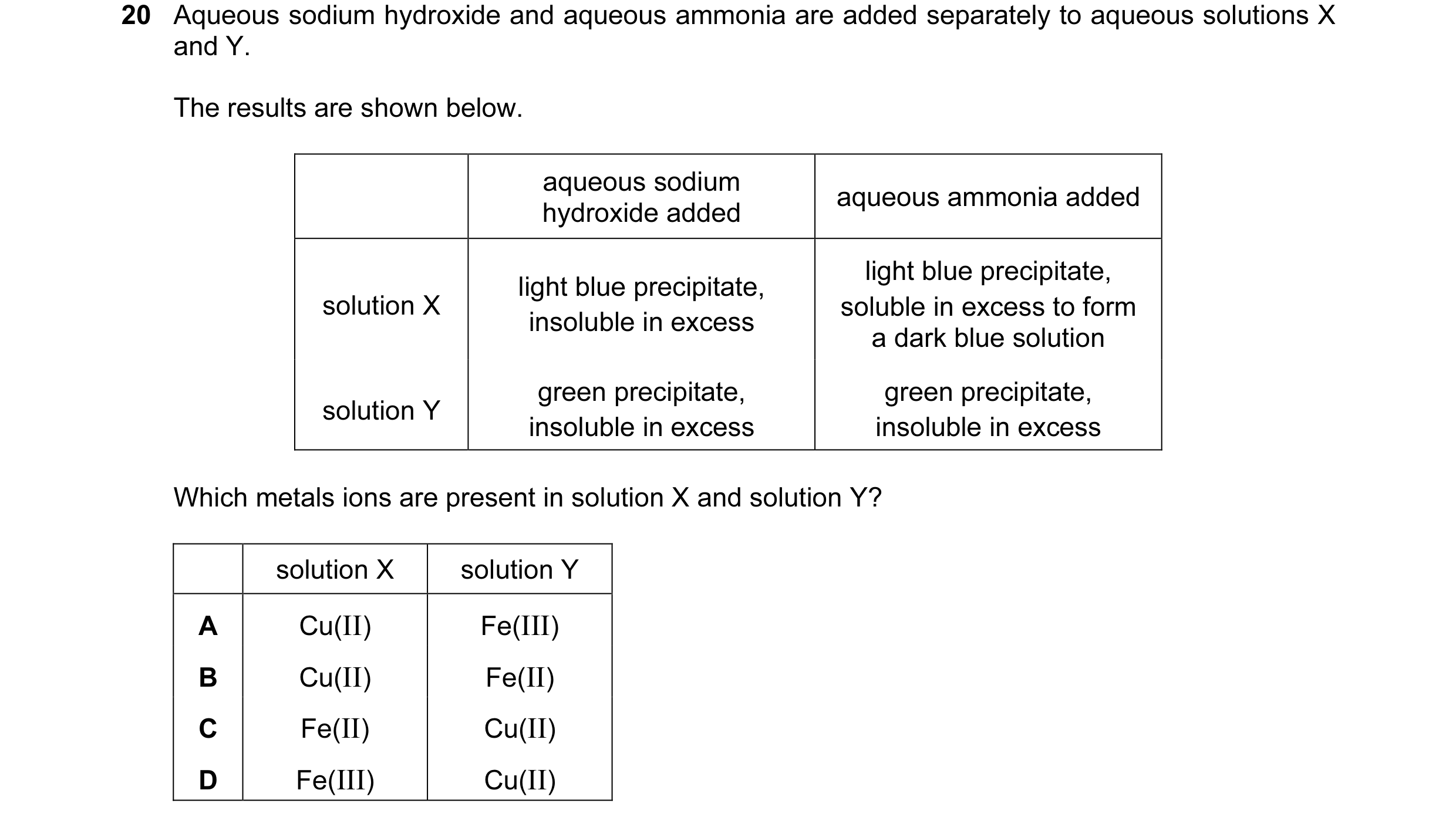 Question 15: Aqueous sodium hydroxide and aqueous ammonia are added separately to aqueous solutions X and Y. The results are shown below. aqueous sodium…