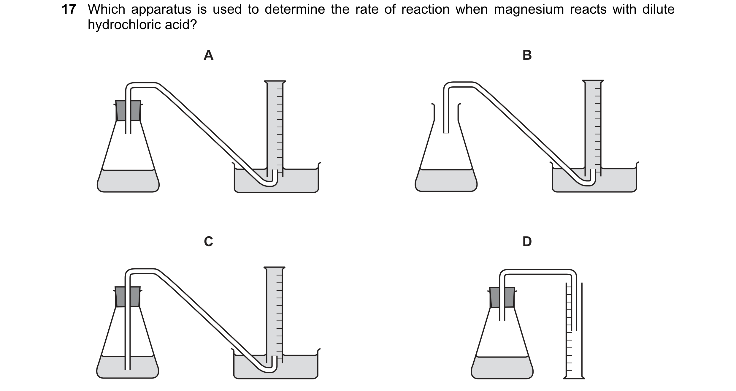 Question 12: Which apparatus is used to determine the rate of reaction when magnesium reacts with dilute hydrochloric acid? A B C D