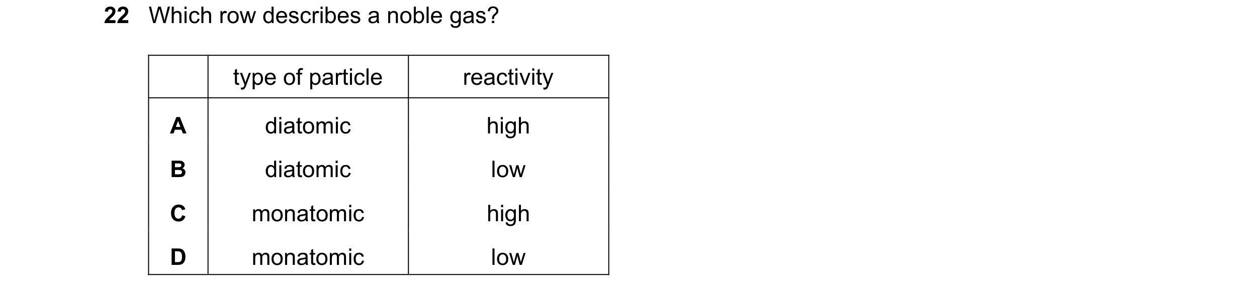 Question 27: Which row describes a noble gas? type of particle reactivity A diatomic high B diatomic low C monatomic high D monatomic low