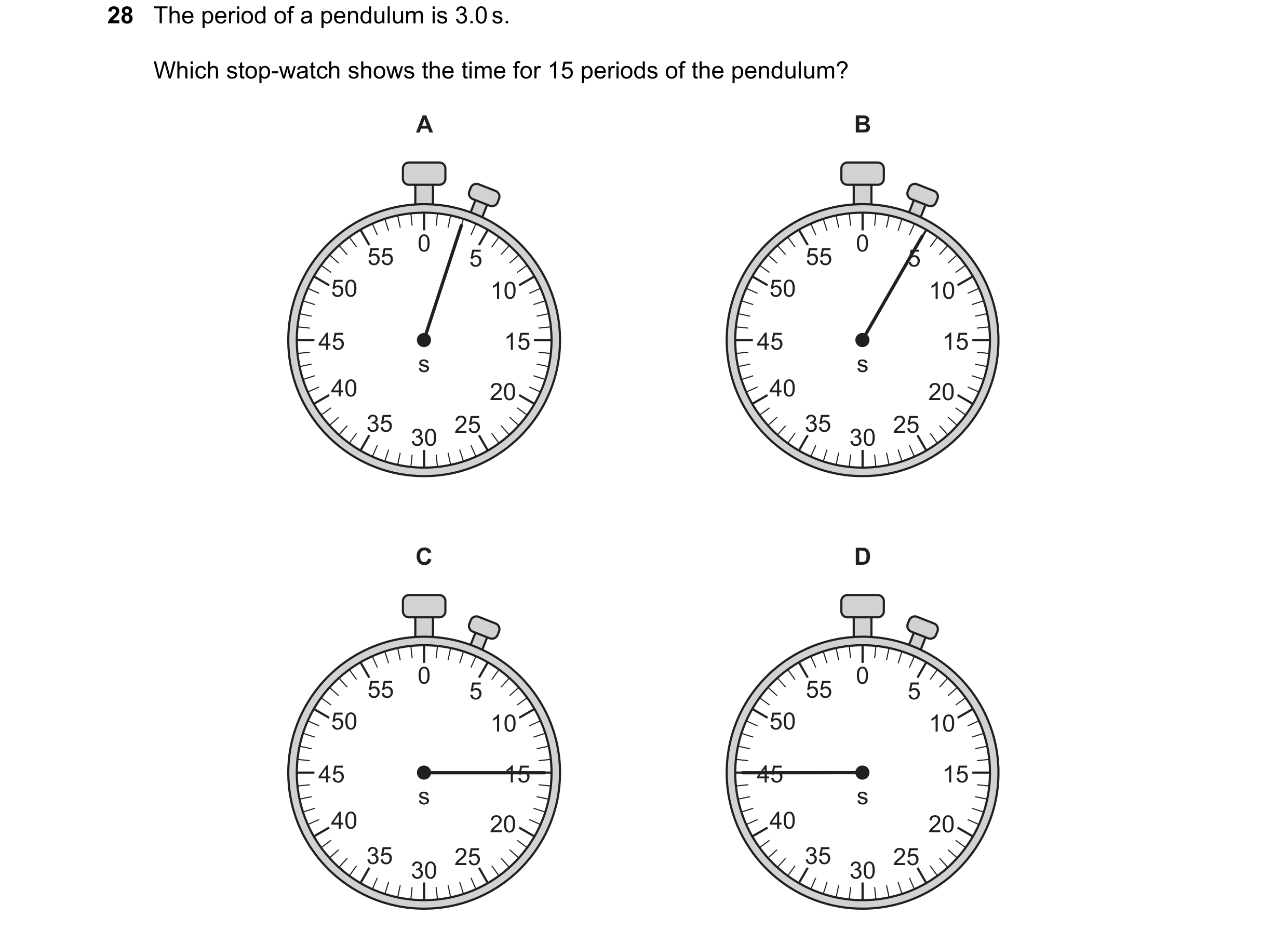 Question 35: The period of a pendulum is 3.0 s. Which stop-watch shows the time for 15 periods of the pendulum? A B 0 0 55 5 55 5 50 10 50 10 45 15 45 1…