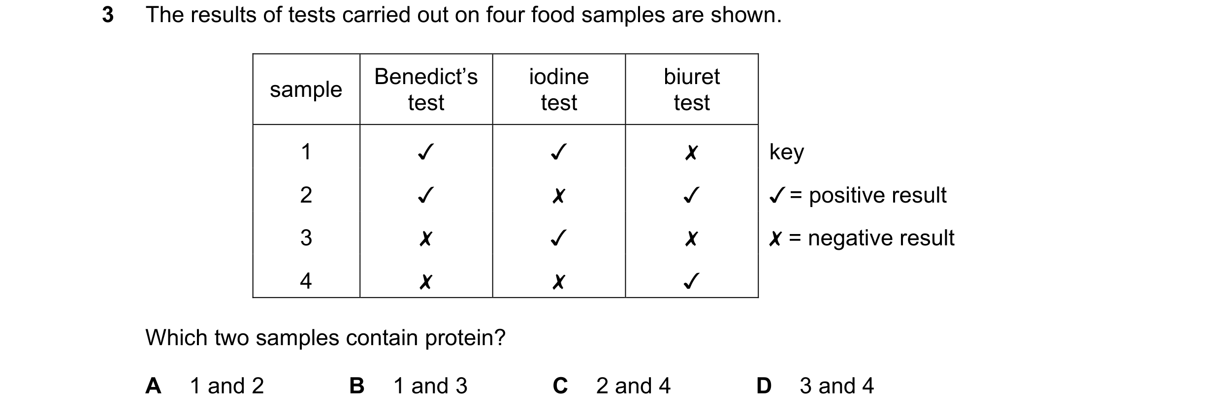 Question 64: The results of tests carried out on four food samples are shown.
Which two samples contain protein?
A
1 Jv Jv x
2 Jv x J
3 x Jv x
4 x x …