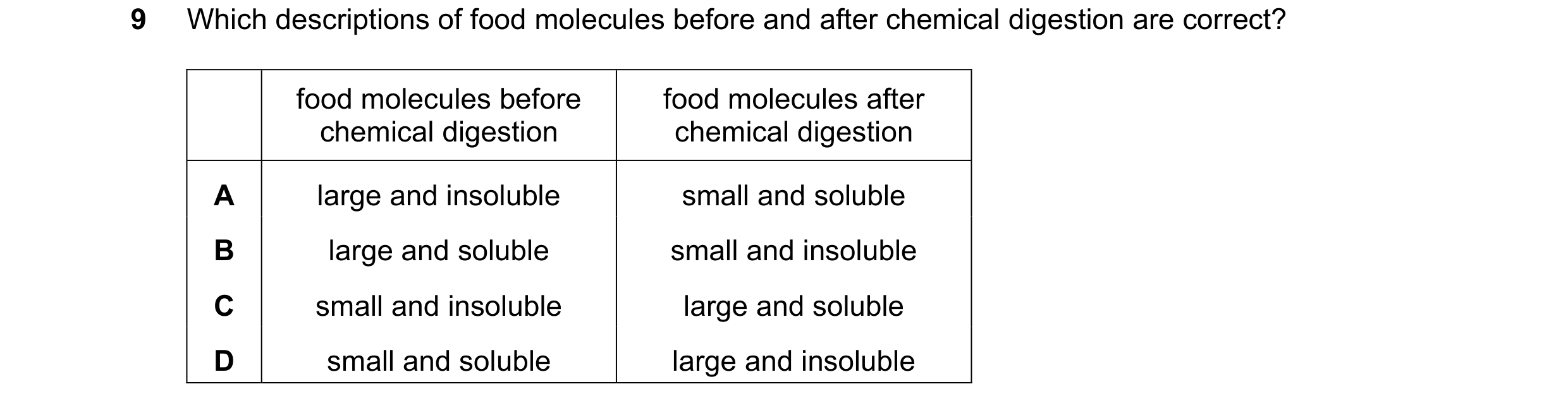Question 42: Which descriptions of food molecules before and after chemical digestion are correct? food molecules before food molecules after chemical d…
