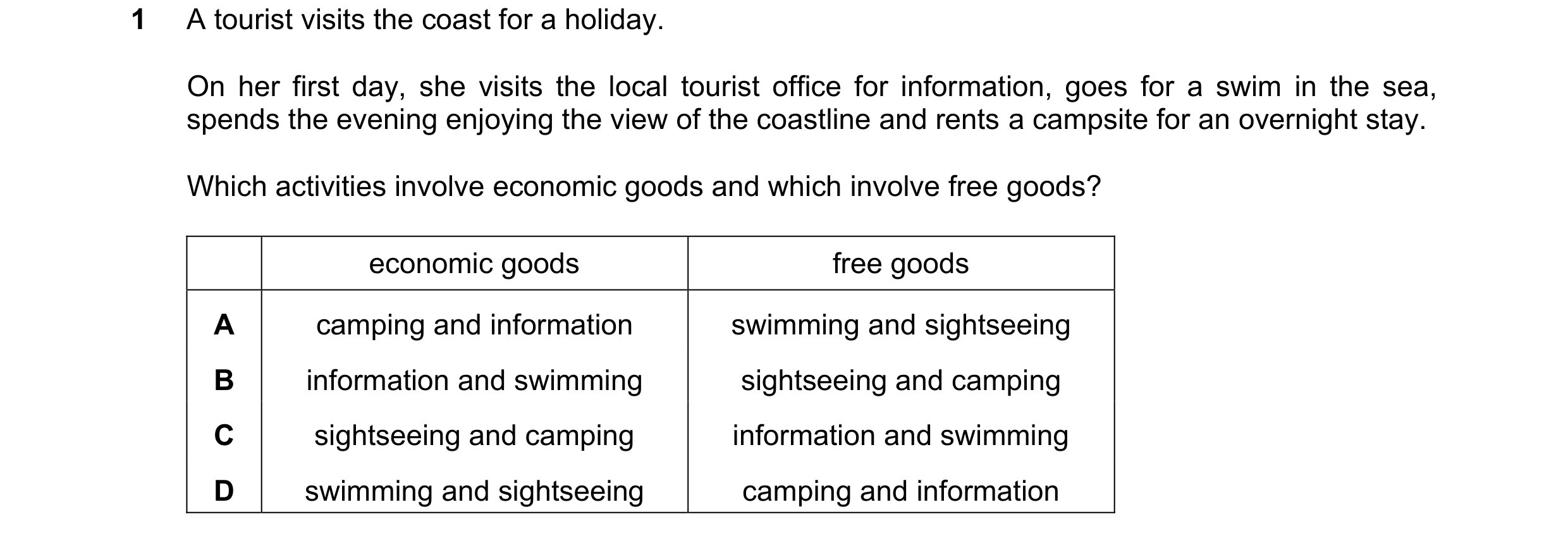 Question 81: A tourist visits the coast for a holiday. On her first day, she visits the local tourist office for information, goes for a swim in the sea…