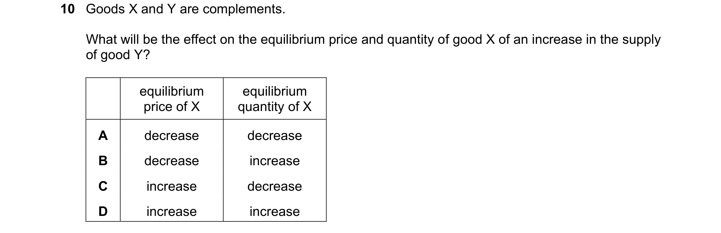 Question 268: Goods X and Y are complements. What will be the effect on the equilibrium price and quantity of good X of an increase in the supply of good…