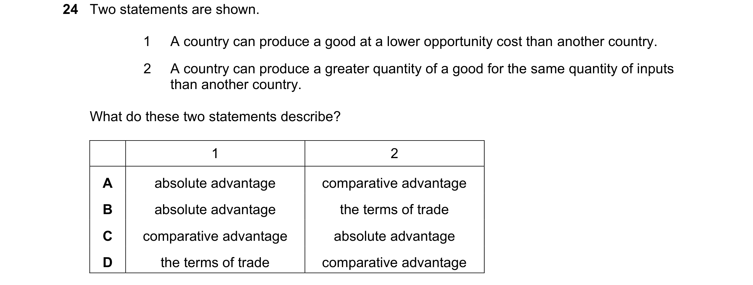 Question 144: Two statements are shown. 1 A country can produce a good at a lower opportunity cost than another country. 2 A country can produce a greate…